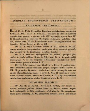 Index scholarum in Academia Regia Christiana Albertina, SS 1843