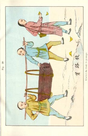 Fig. 29. L'achat du droit de passage