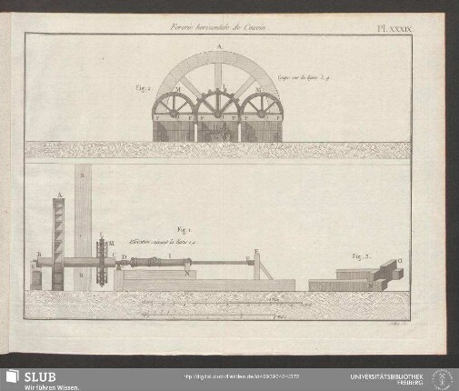 Pl. XXXIX. Forerie horizontale de Couvin
