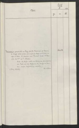1761 - 1770