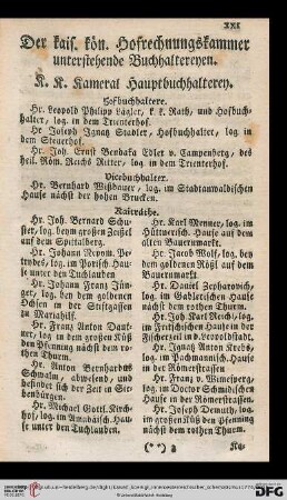 Der kais. koen. Hofrechungkammer unterstehende Buchhaltereyen