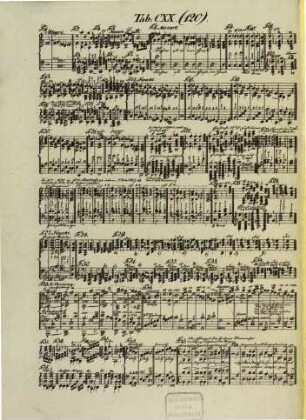Systematischer Unterricht zum Erlernen und Behandeln der Singkunst überhaupt, sowie des Gesanges in öffentlichen Schulen und der vorzüglichsten Orchester-Instrumente : nebst einer Anleitung zum Studium der Harmonielehre und zur Direktion eines Orchesters und Singchores, 2[,2]. Tabellen
