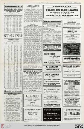 Nr. 7 (15. Feb. 1931), S. 6: Preisberichte