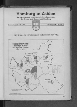Die Regionale Verteilung der Industrie in Hamburg