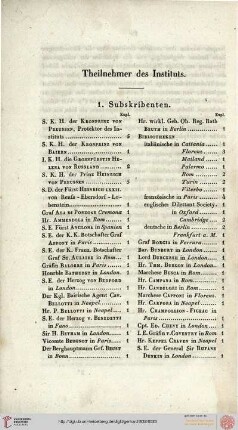 Theilnehmer des Instituts