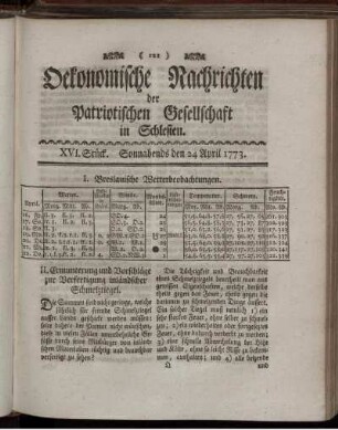 XVI. Stück. Sonnabends den 24 April 1773.