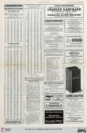 Nr. 4 (25. Jan. 1931), S. 6: Preisberichte