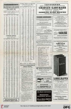 Nr. 4 (25. Jan. 1931), S. 6: Preisberichte