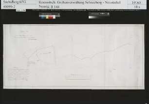 Anlegung eines Teiches unterhalb der niederen Mühle im Lindenauer Tal bei Schneeberg (Vergrößerung des Neuen Lindenauer Teiches)