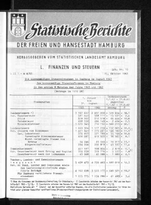 Die kassenmäßigen Steuereinnahmen in Hamburg im August 1963 : Lfd. Nr. 10
