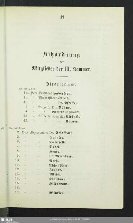 Sitzordnung der Mitglieder der II. Kammer