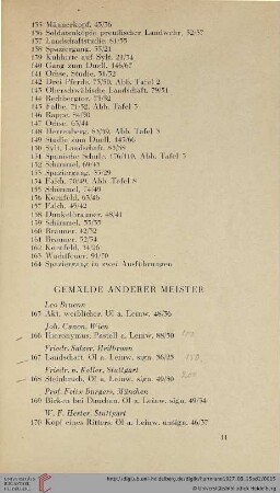 Gemälde anderer Meister (Nr. 165-172)