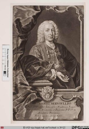 Bildnis Daniel Bernoulli d. Ä.