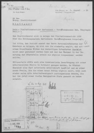 Bartenbach: Visitationsbericht mit Pfarrbericht 1958