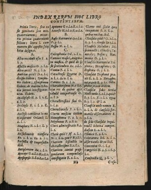 Index Rerum Hoc Libro Contentarum.