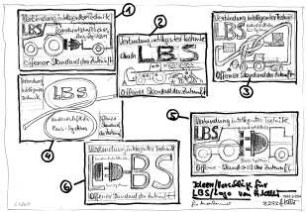 Ideen/Vorschläge für LBS/Logo von ??