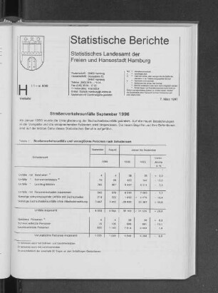 Straßenverkehrsunfälle September 1996