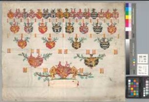 Proband: Fuchs von Bimbach und Dornheim, Theresia; Vater: Fuchs von Bimbach und Dornheim, Johann Philipp Dietrich Ernst; Mutter: Würtzburg, Maria Theresia von: Geseke, Stift