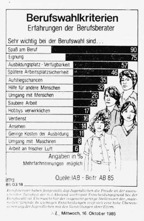 Berufswahlkriterien - Erfahrungen der Berufsberater
