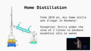 Home Distilling: Theory and practice of moonshining and legal distilling