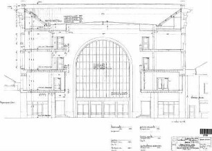 Mannheim Hbf: Schnitt durch die Mittelhalle (West - Ost) Empfangsgeb. Mittelhalle