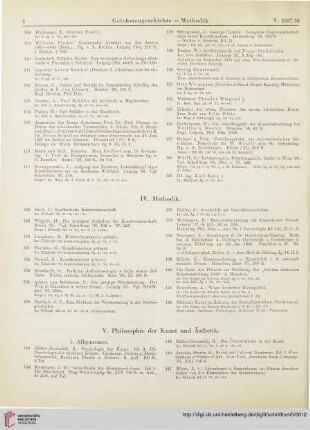 IV. Methodik