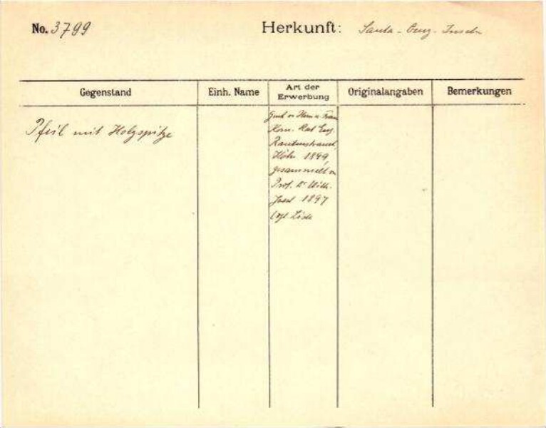 Il s'agit de la numérisation d'un document historique. Il reflète le contexte dans lequel il a été rédigé et ne correspond pas aux normes actuelles d'un langage conscient de l'histoire et de la diversité.