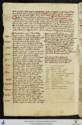 (134va - vb) Angeschlossen 37 Verse De signis zodiaci & Texte über die Zuordnung der Tierkreiszeichen zu den Körperteilen und den 4 Temperamenten.