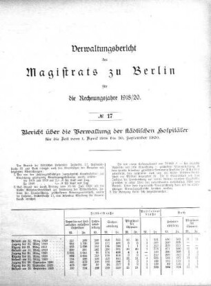 No. 17 Bericht über die Verwaltung der städtischen Hospitäler