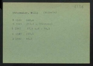 Strohmaier, Willi (Wilhelm)