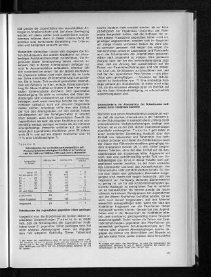 Tabelle 6: Schuldquoten der an Straßenverkehrsunfällen mit Personenschaden beteiligten Kraftfahrer in Hamburg 1964 bis 1968 und 1969 bis 1972 nach dem Lebensalter