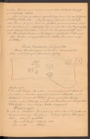 Dritte Expedition Frühjahr 1888.