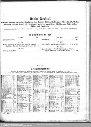 I.Teil. Straßenverzeichnis