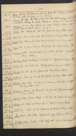 Libr. impr. c. n. mss. oct. 401-500