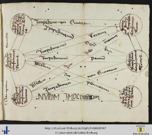 (22r) Schema-Zeichnung.