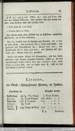 Livorno, im Groß-Herzogthume Florenz, in Italien
