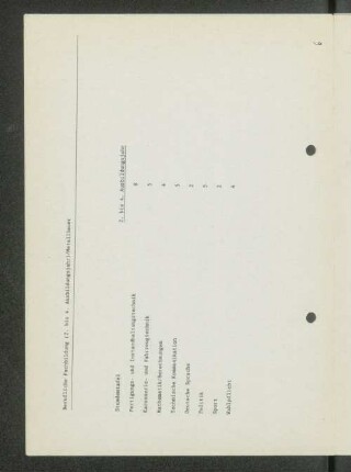 Stundentafel