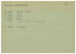 Adrian, Friedrich