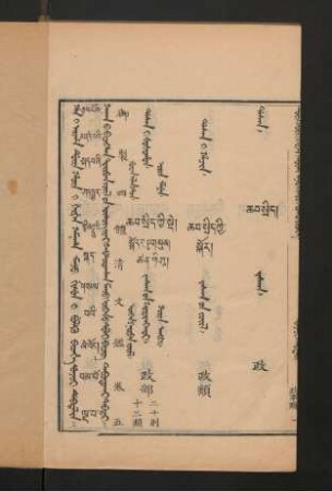 sunjaci debtelin = བམ་པོ་ལྔ་པ = Tabuduqar tabdar = 卷五