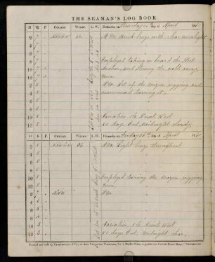 64v-65v, 25.-29. April 1861 [Südatlantik, Ascension Island in Sicht]