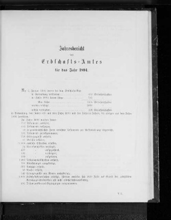 Jahresbericht des Erbschafts-Amts für das Jahr 1894.