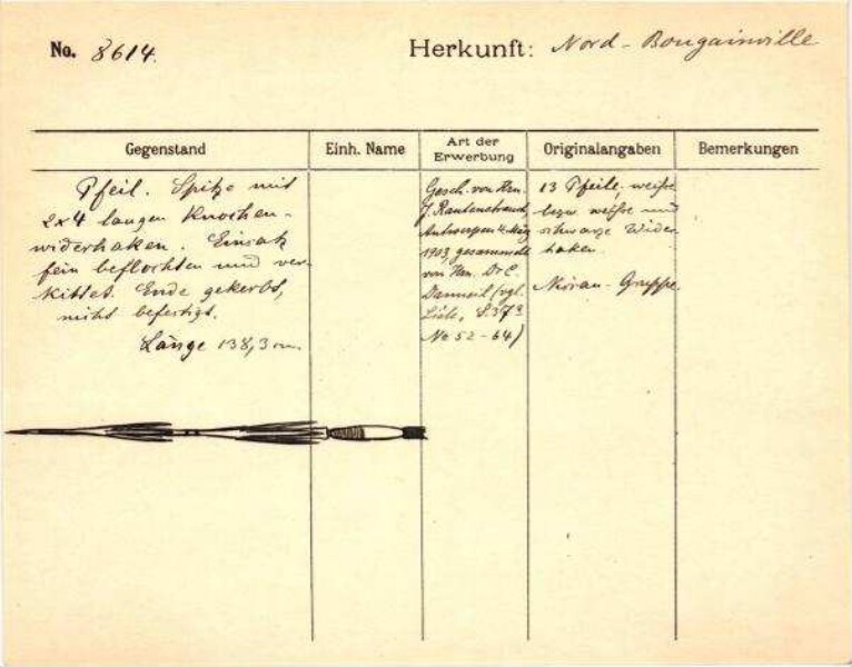 Il s'agit de la numérisation d'un document historique. Il reflète le contexte dans lequel il a été rédigé et ne correspond pas aux normes actuelles d'un langage conscient de l'histoire et de la diversité.