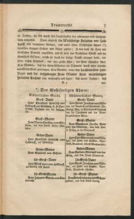 Der Wohlseeligen Ahnen
