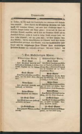 Der Wohlseeligen Ahnen