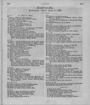 Inhalt der ISIS, Jahrgang 1839, Heft I - XII