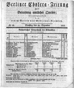No. 34, 20. Dezember 1831