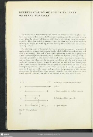 Representation Of Solids By Lines On Plane Surfaces