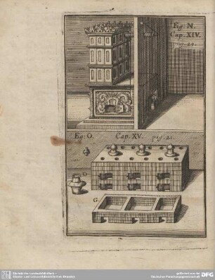 Das XV. Capitel. Eine andere Art eines Koch-Ofens nach Frantz Keßlers Invention.