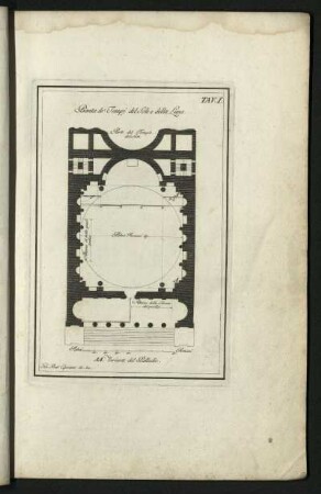 Tav. I. Pianta de' Tempj del Sole e della Luna