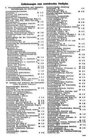 Erläuterungen zum umstehenden Stadtplan
